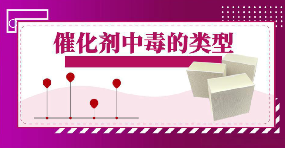 催化劑中毒是什么？如何預(yù)防催化燃燒中的催化劑中毒？